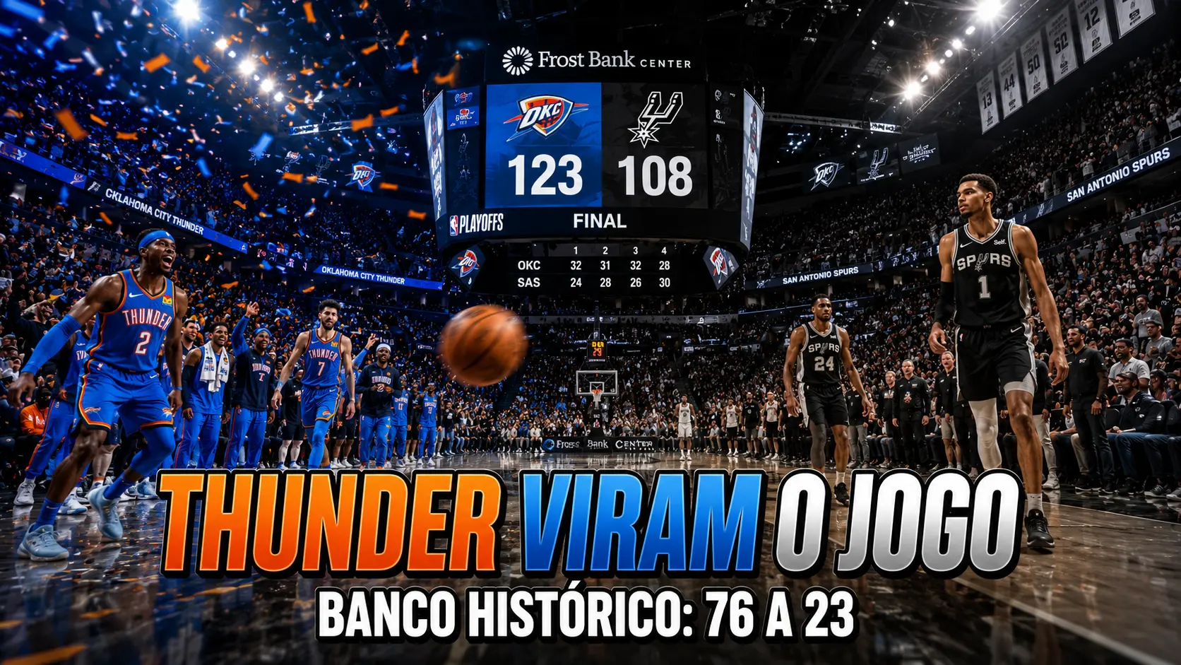 Da Desvantagem de 15 a 0 à Vitória por 123 a 108 – Thunder Impõe Sua Força Coletiva sobre os Spurs